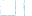 Texture for glass