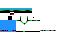 Texture for rsops