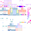 Texture for asd