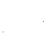 Texture for 123