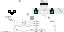 Texture for sfbfbs
