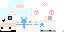 Texture for ME