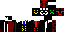 Texture for joe