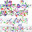 Texture for confusion