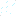 Texture for better glass
