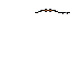 Texture for Googles