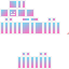Texture for Umcc