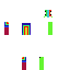 Texture for multicolor