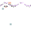 Texture for loo head