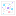 Texture for cake_top