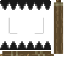 Texture for gdg