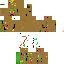 Texture for man