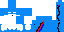 Texture for kender