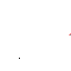 Texture for Translucent