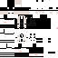 Texture for phrog