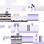 Texture for nono