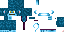 Texture for n2