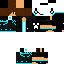 Texture for KMS