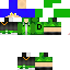 Texture for Drag