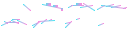 Texture for smooth slash