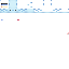 Texture for 8
