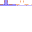 Texture for axolt