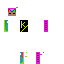 Texture for ky