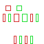 Texture for template