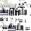 Texture for HHHH