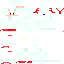 Texture for Hyper Shadic