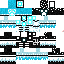 Texture for SIUUUUUUUU