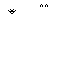 Texture for cattt6t