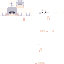Texture for Seishiro Nagi | Base