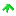 Texture for ametyst_cluster