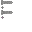 Texture for Bullet