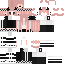 Texture for Scene