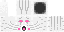 Texture for ggfvb