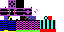 Texture for ender tron