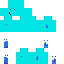 Texture for problems