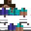 Texture for fsdf