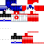 Texture for FCH