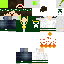 Texture for manogoth