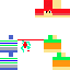 Texture for yo