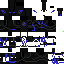 Texture for zoom
