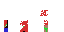Texture for cxbd