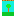 Texture for ds