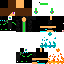 Texture for iExTIAnonymous