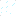 Texture for better glass