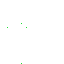 Texture for fdqwrf