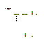Texture for Qverty_df